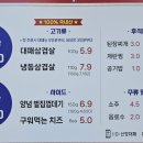 신항대패 이미지