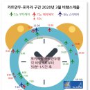 2020년 3월 카트만두-포카라 구간 국내선 항공 스케줄과 이용 시 참고사항 이미지