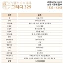 남양주한양병원장례식장 이미지