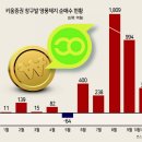 (주)에코영풍