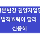 성본