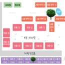 수락 캠핑장 이미지