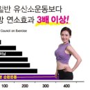 커브스장산클럽