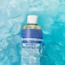 38℃ | 극한 폭염 장기화에 -7.9℃ 쿨링 바디워시 품절대란