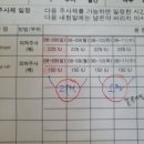 에프엠1차 이미지