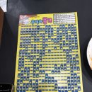 씨유미사26단지점 | 가성비 대박 음식도 맛있는 망월동 파스타 맛집 추천 , 착한파스타 하남미사점