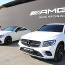 스피드웨이 이미지