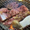 오늘잡은 안동갈비 이미지