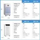 [판매]산업용제습기/공업용제습기/업소용제습기/대형제습기/최저가 이미지