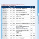 여성 가족원 본원 이미지