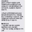 핸드폰 요금 만료 잘 아는 사람 이미지