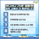 생활권25 이미지