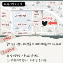 요로코롬네일