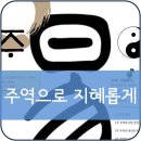 쉽게 배우는 PowerPoint 2010 이미지