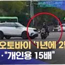 형제오토바이 이미지