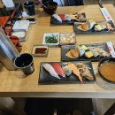 김뿌라동부