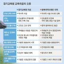 ＜펌＞10월1일 손석희 시선집중 이덕일 소장 출연 인터뷰내용....동북아역사재단의 문제 이미지