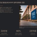 [완벽한 DX 가이드] 빅데이터 분석을 위한 파이썬 기초 | 평생교육 바우처: 직무능력 향상과 커리어 성장을 위한 완벽 가이드