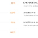 반암 바닷가민박 이미지