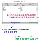 김준기 세무사사무소 이미지