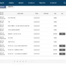 안산시중앙도서관 이미지