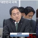 국민메디칼 - 강북구 노해로 56 | 국민메디칼