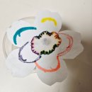 유아그림방(6-7세) | 안샘 키즈올사이언스1 내돈내산 7세 과학 집에서 시작해본 솔직 리뷰