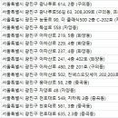 대원피부과의원 이미지