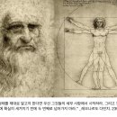 레오나르도 다빈치 이미지