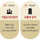 온천약국 이미지