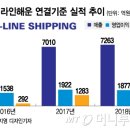 에이치화물 이미지
