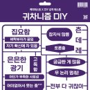 슬겁다 네이버블로그
