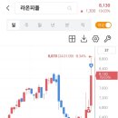 한빛피플 이미지