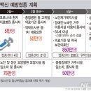 태경바이오 이미지