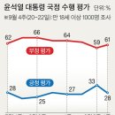 尹 대통령 '비속어 논란' 강공 택했다. 이재명 '불의' 발언이 도화선 이미지