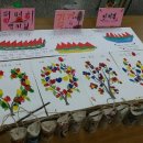 스토리텔링 그림책놀이 이미지