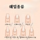 네일룬
