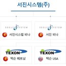 서진전기 이미지