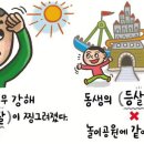 예쁜말바른말 - ‘눈살’과 ‘등쌀’/ 서울북부교육지원청장학관 류덕엽 이미지