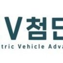 첨단대로 이미지