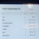청춘사업 네이버블로그