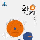 (주)행성화학 이미지