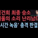 '김건희 여사 통화 공개' 서울의 소리 최종 패소 성창경TV﻿ 이미지