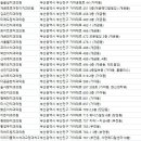 채치과의원 이미지