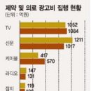 인하광고기획