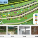 김해생림오토캠핑장 이미지