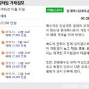 현대렉시온OK공인중개사사무소 이미지