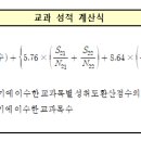 대광고등학교 교내? | 2023학년도 고등학교 입학전형 기본계획-부산