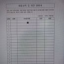 Re: 2025년 보육교직원의 휴게시간 이미지