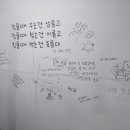 축산이야기 이미지